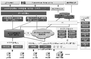 北京久其軟件股份有限公司可轉(zhuǎn)換公司債券募集說(shuō)明書摘要